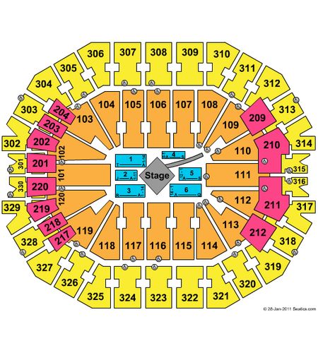 KFC Yum! Center