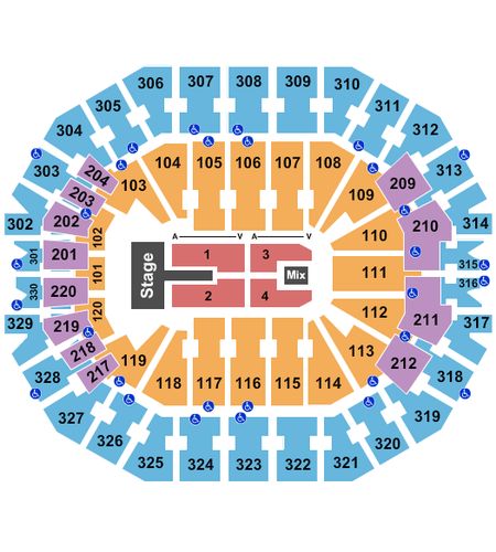 KFC Yum! Center