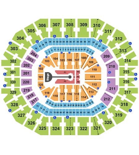 KFC Yum! Center