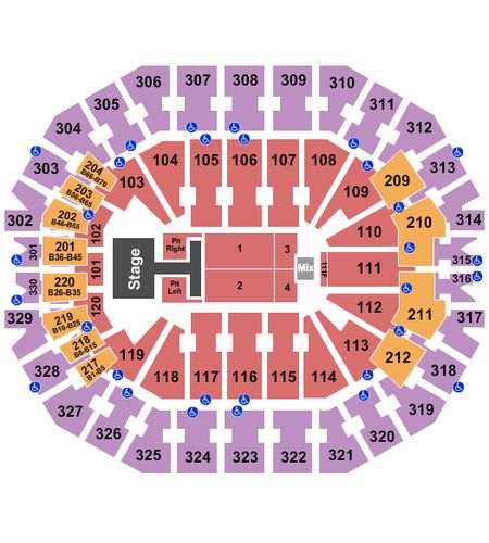 KFC Yum! Center