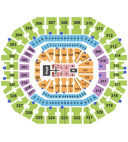 KFC Yum! Center