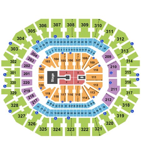 KFC Yum! Center