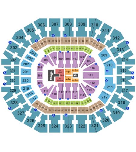 KFC Yum! Center
