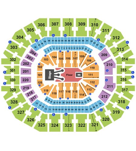 KFC Yum! Center