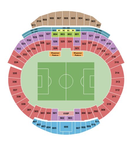 Khalifa International Stadium