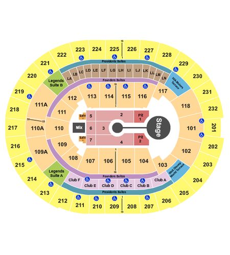 Kia Center