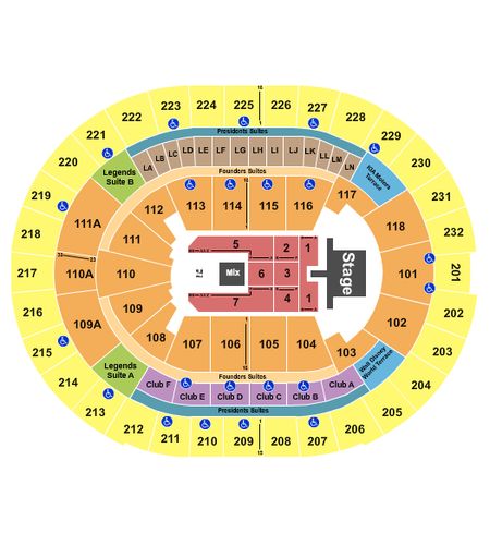 Kia Center
