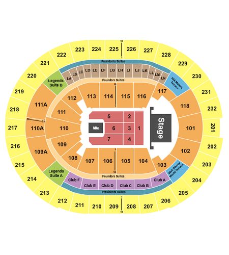 Kia Center