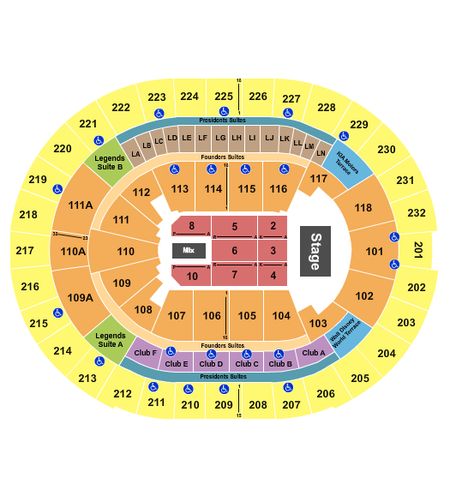 Kia Center
