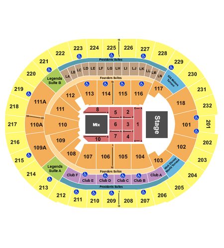 Kia Center