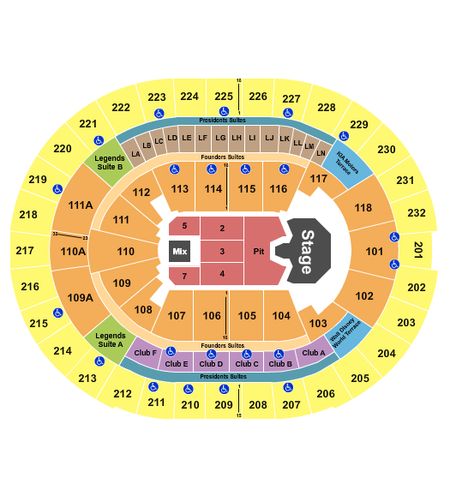 Kia Center