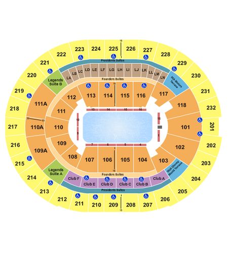 Kia Center