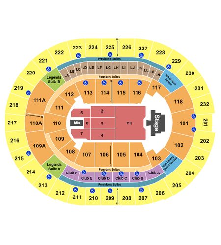 Kia Center