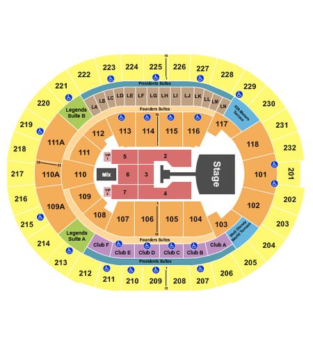 Kia Center