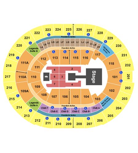 Kia Center
