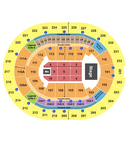 Kia Center