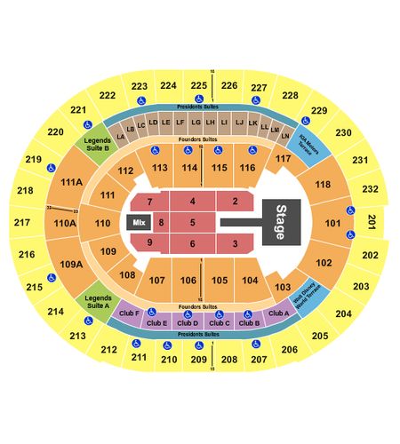 Kia Center