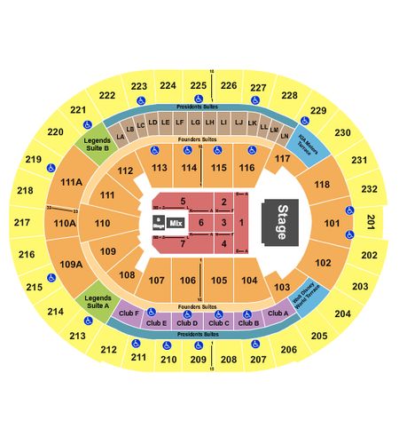 Kia Center