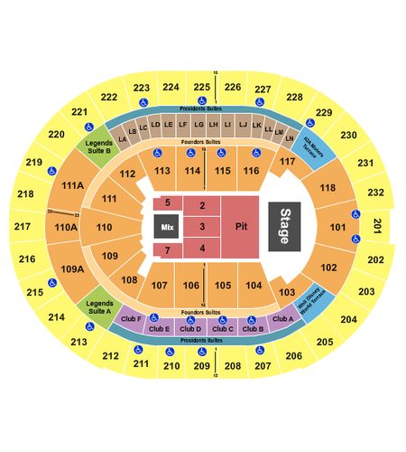 Kia Center