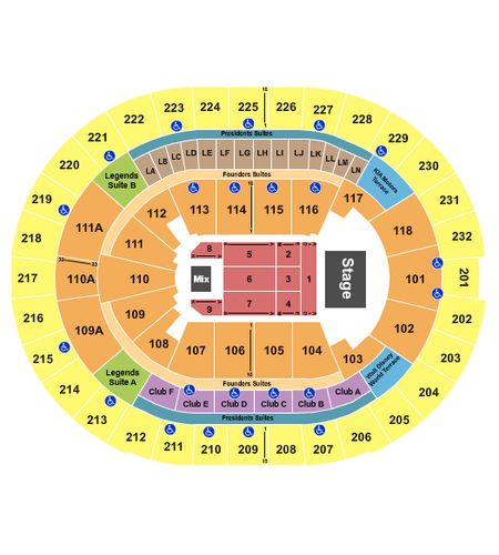 Kia Center