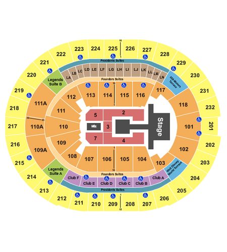 Kia Center