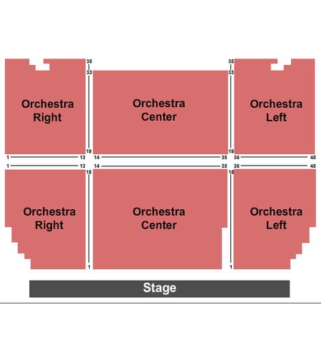 Kia Theatre