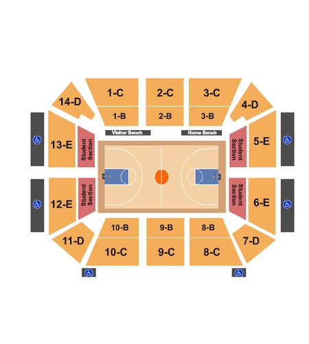 Kimmel Arena