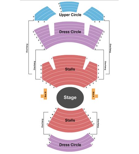 Kit Kat Club at the Playhouse Theatre London