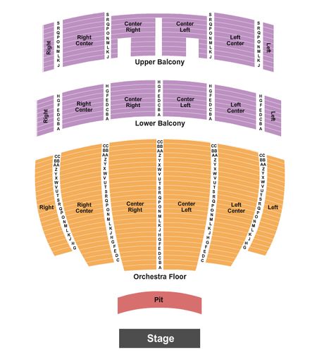 Knoxville Civic Auditorium