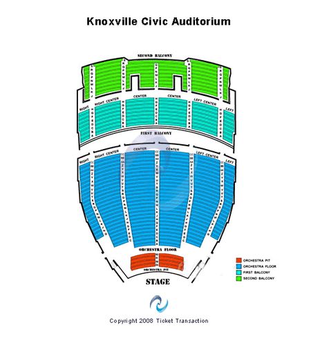 Knoxville Civic Coliseum