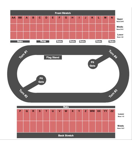 Knoxville Raceway