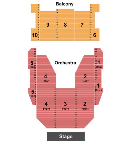 Kodak Center Theater