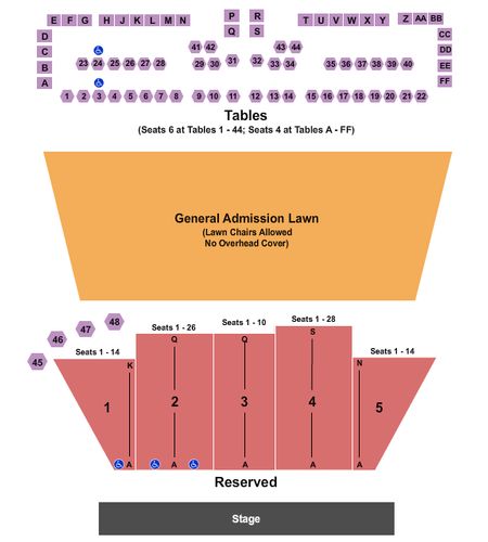 Koka Booth Amphitheatre At Regency Park