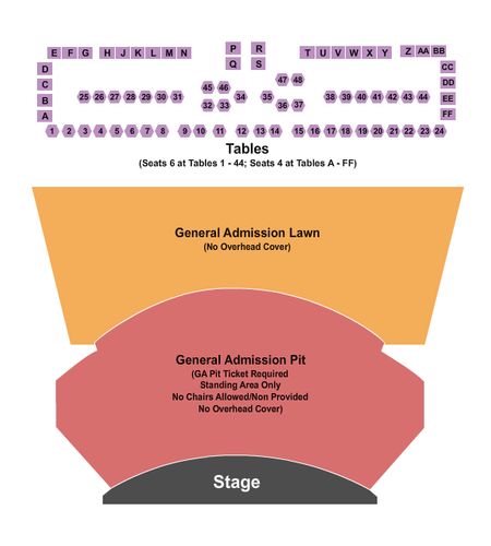 Koka Booth Amphitheatre At Regency Park