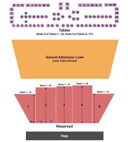 Koka Booth Amphitheatre At Regency Park