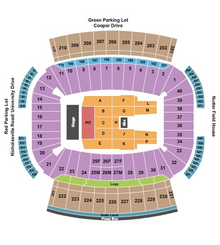Kroger Field