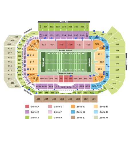 Kyle Field