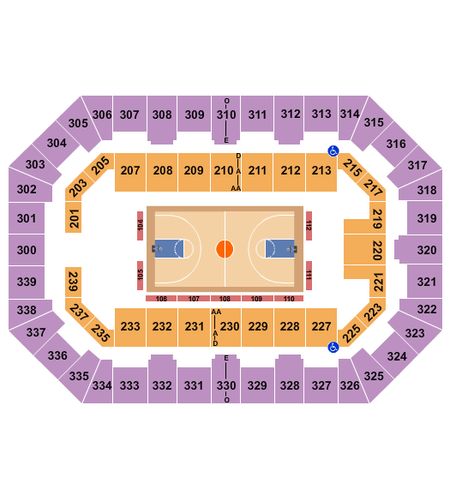 La Crosse Center