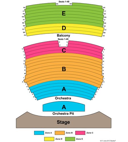 La Mirada Theatre For The Performing Arts