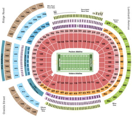 Lambeau Field