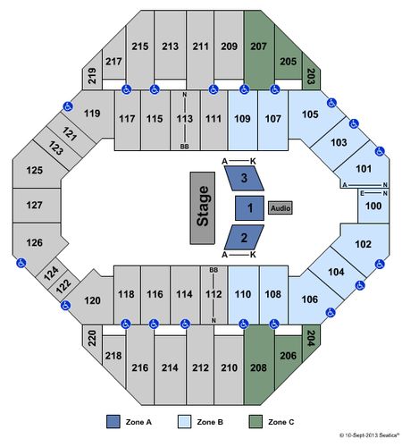 Landon Arena At Stormont Vail Events Center