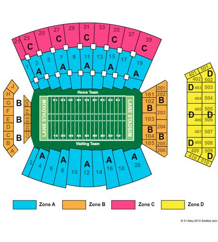 Lane Stadium