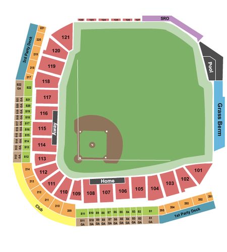 Las Vegas Ballpark