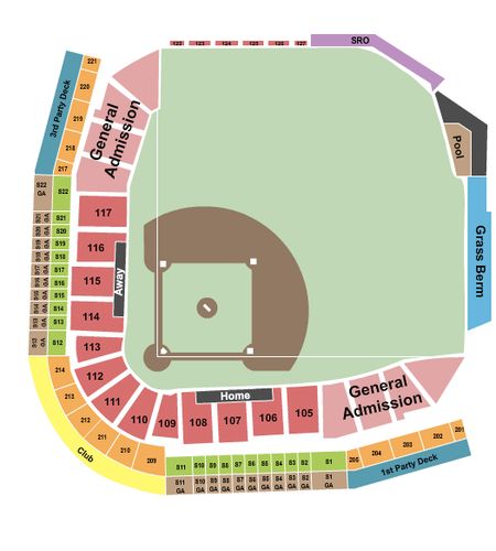 Las Vegas Ballpark