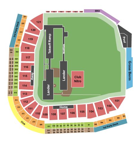 Las Vegas Ballpark
