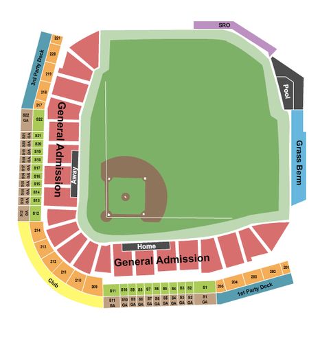 Las Vegas Ballpark