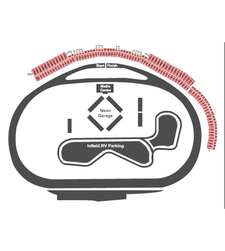 Las Vegas Motor Speedway