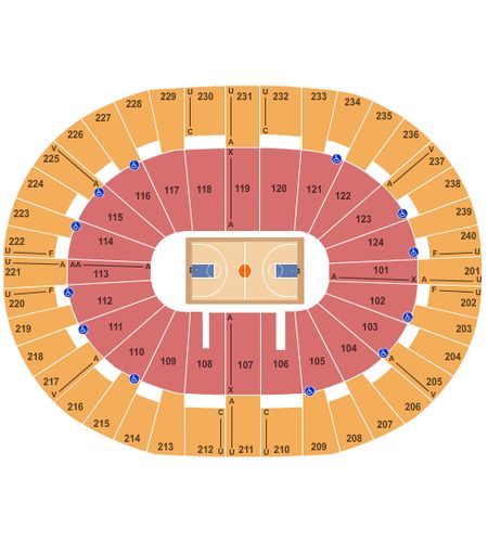 Lawrence Joel Veterans Memorial Coliseum