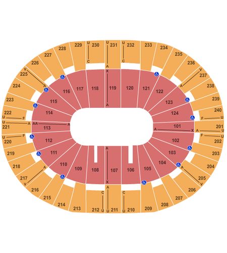 Lawrence Joel Veterans Memorial Coliseum