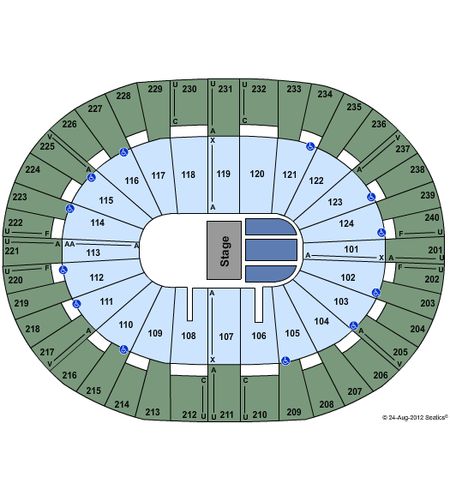 Lawrence Joel Veterans Memorial Coliseum